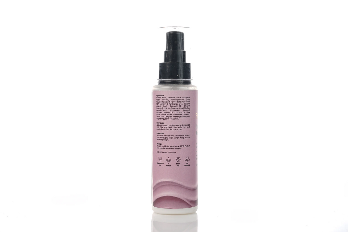 Intense Moisturizer